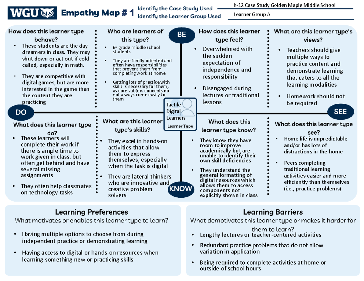 D291 SFM3-TASK1 Case Study: Engaging 6th Grade Learners - Studocu