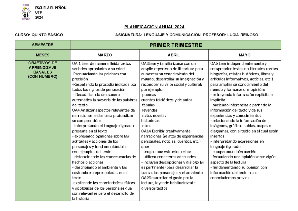 Planificación Anual 2024 - Quinto Básico de Lenguaje y Comunicación ...