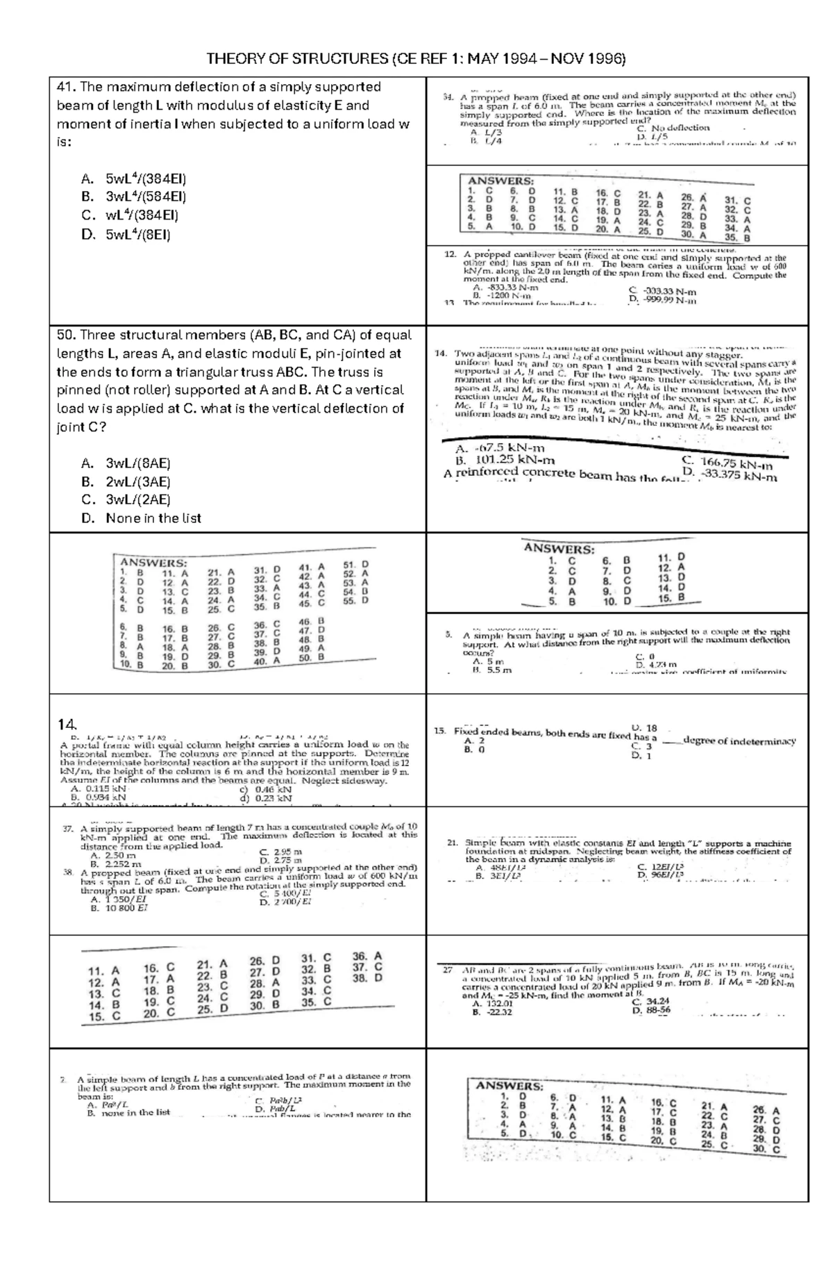 Mechanics Course Review (CE Ref 1, 2) Answer Keys 2011-2015 - Studocu