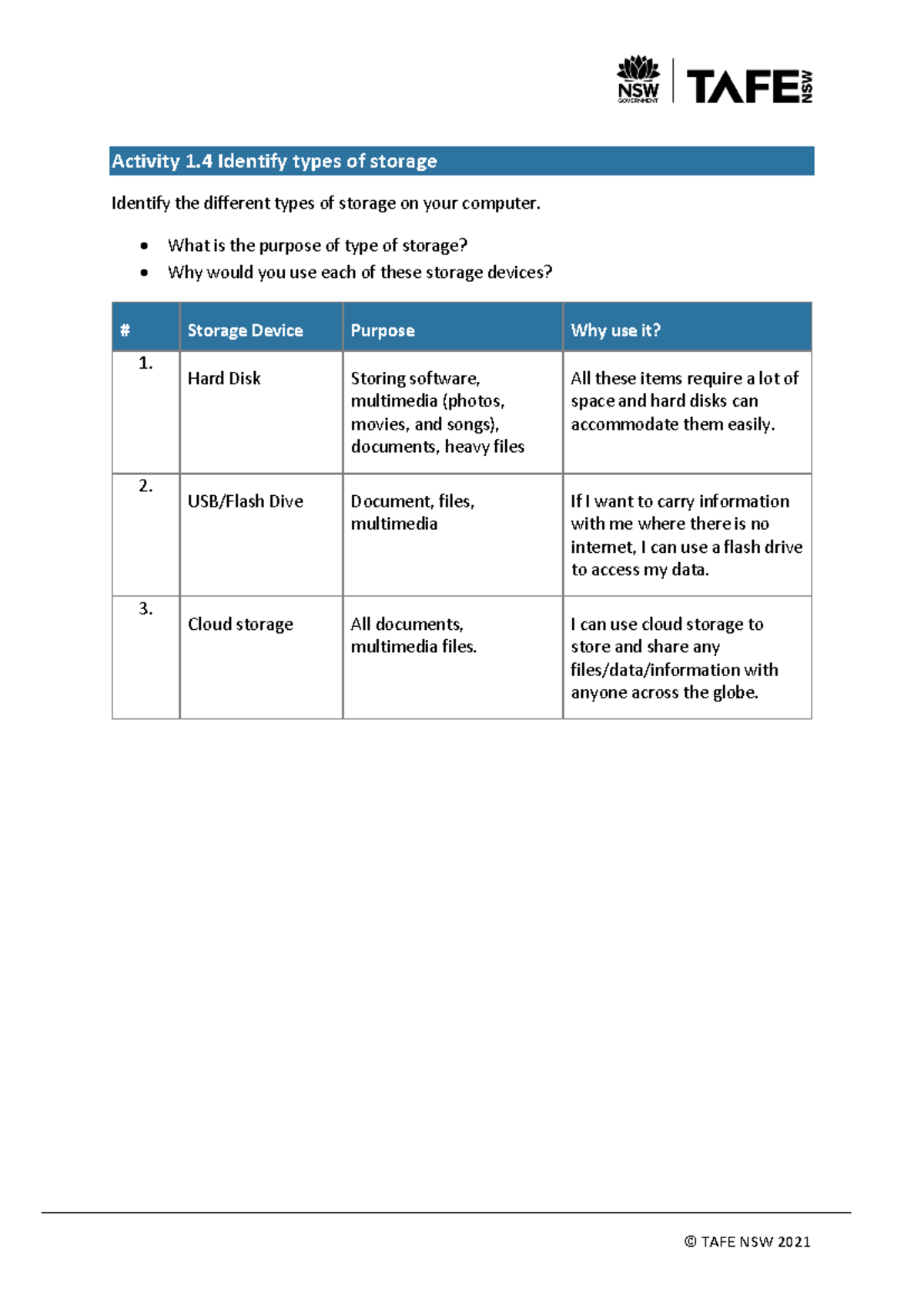 Activity 1.4: Types of Storage Devices and Their Purposes - Studocu
