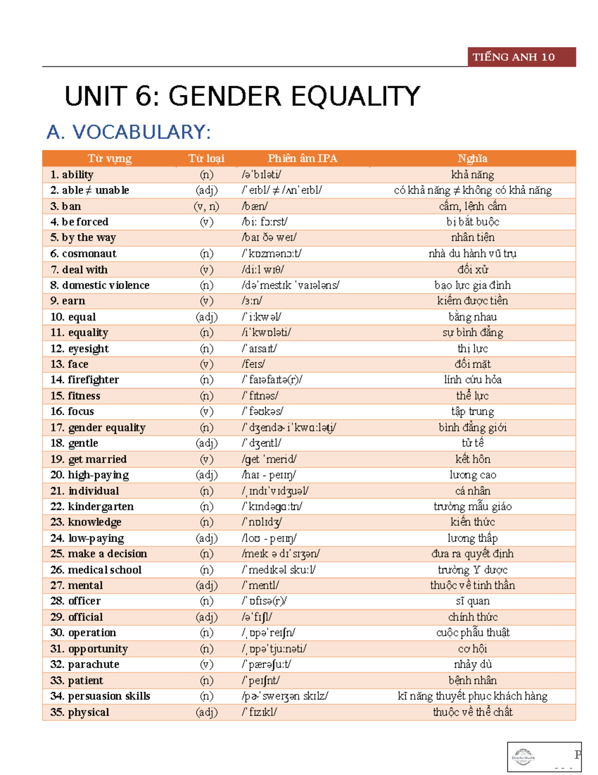 TIẾNG ANH 10 - UNIT 6: GENDER EQUALITY VOCABULARY & GRAMMAR NOTES - Studocu