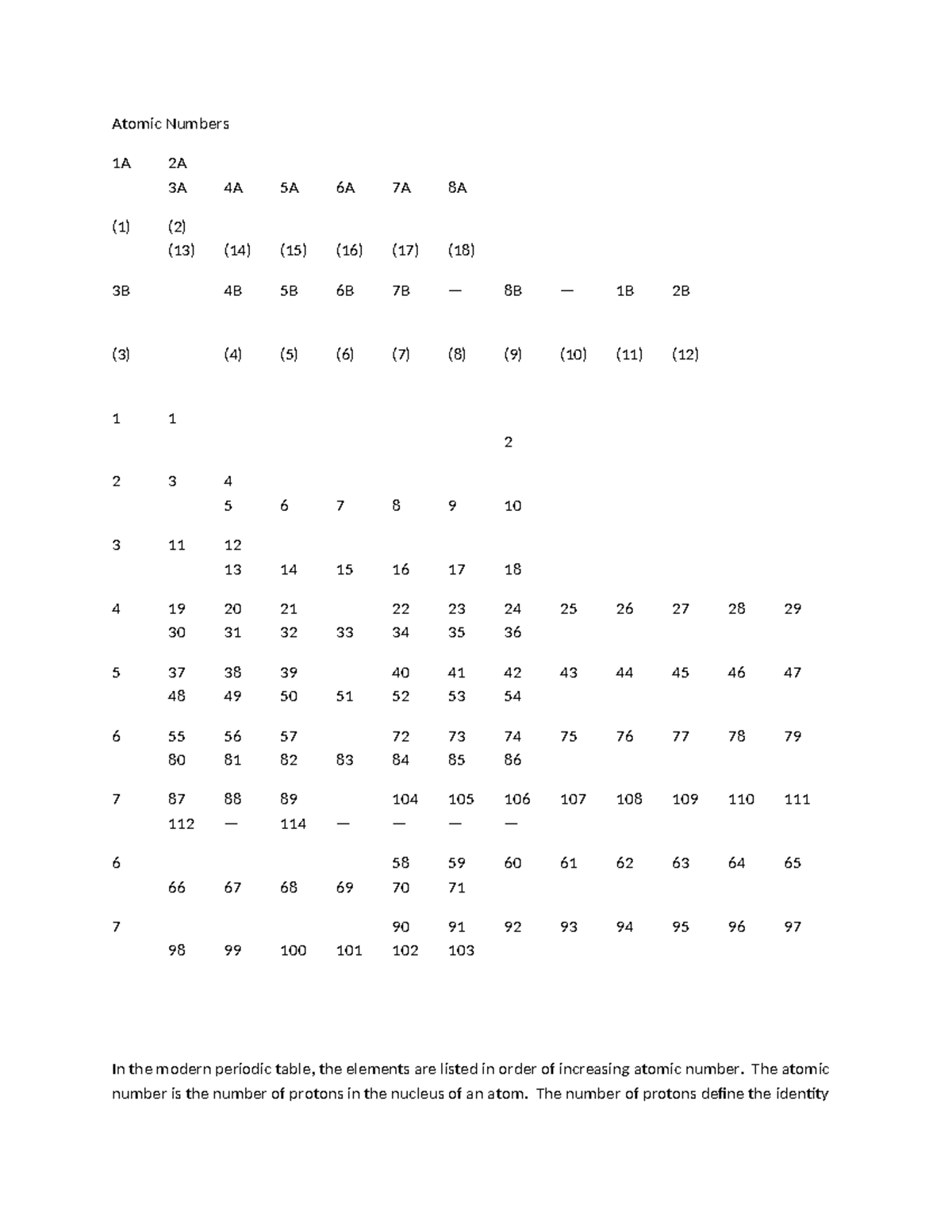 Atomic Numbers and the Periodic Table: A Comprehensive Overview - Studocu