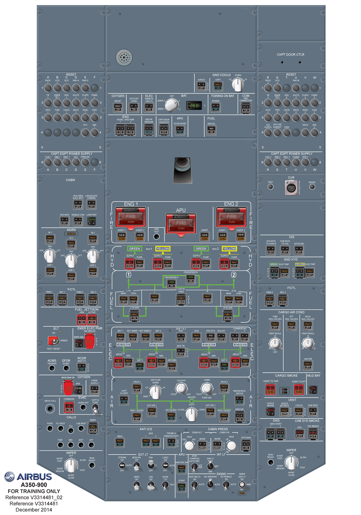 A350 Overhead Panel Overview and Control Systems - Studocu
