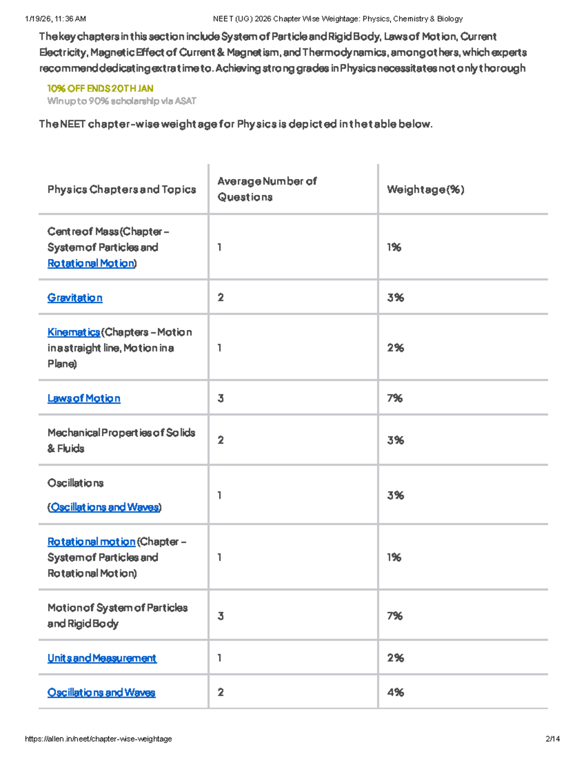 NEET (UG) 2026 Chapter Wise Weightage: Physics, Chemistry & Biology ...