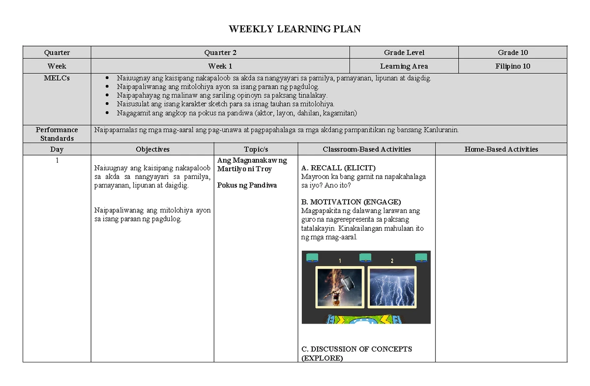WLP for Quarter 3 - Filipino 10 Learning Activities and Objectives ...