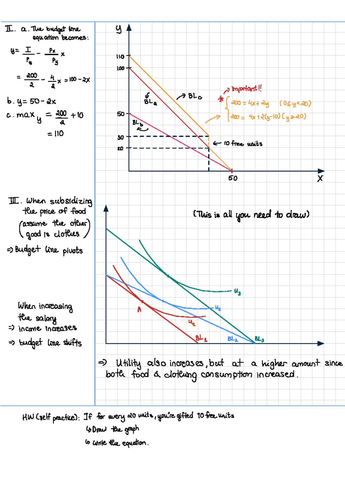 Chapter 1 Review - Budget Line Analysis (Course Code: II) - Studocu