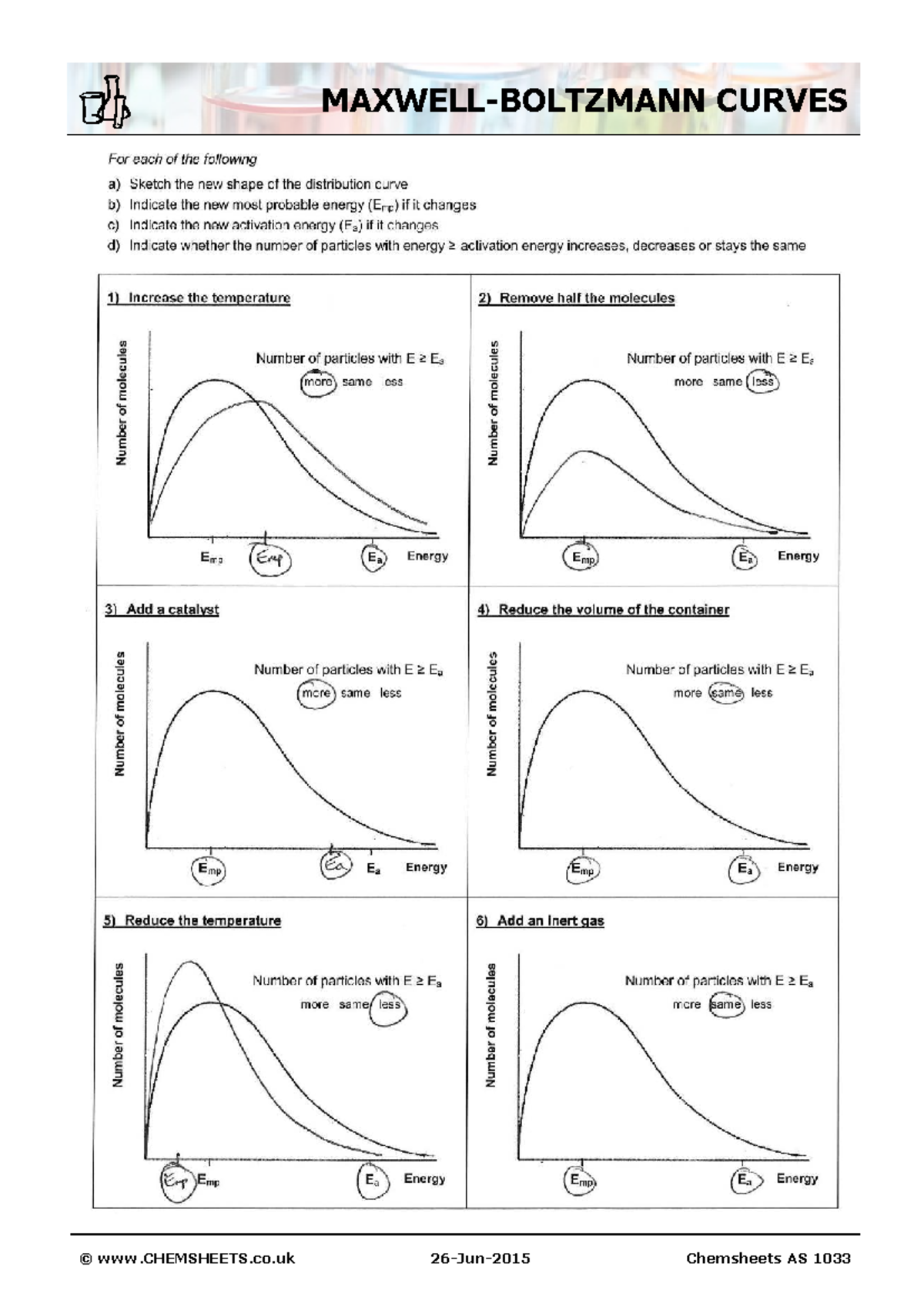 Chemistry Topic 9: Max Boltzmann Distribution Analysis (AS 1033) - Studocu