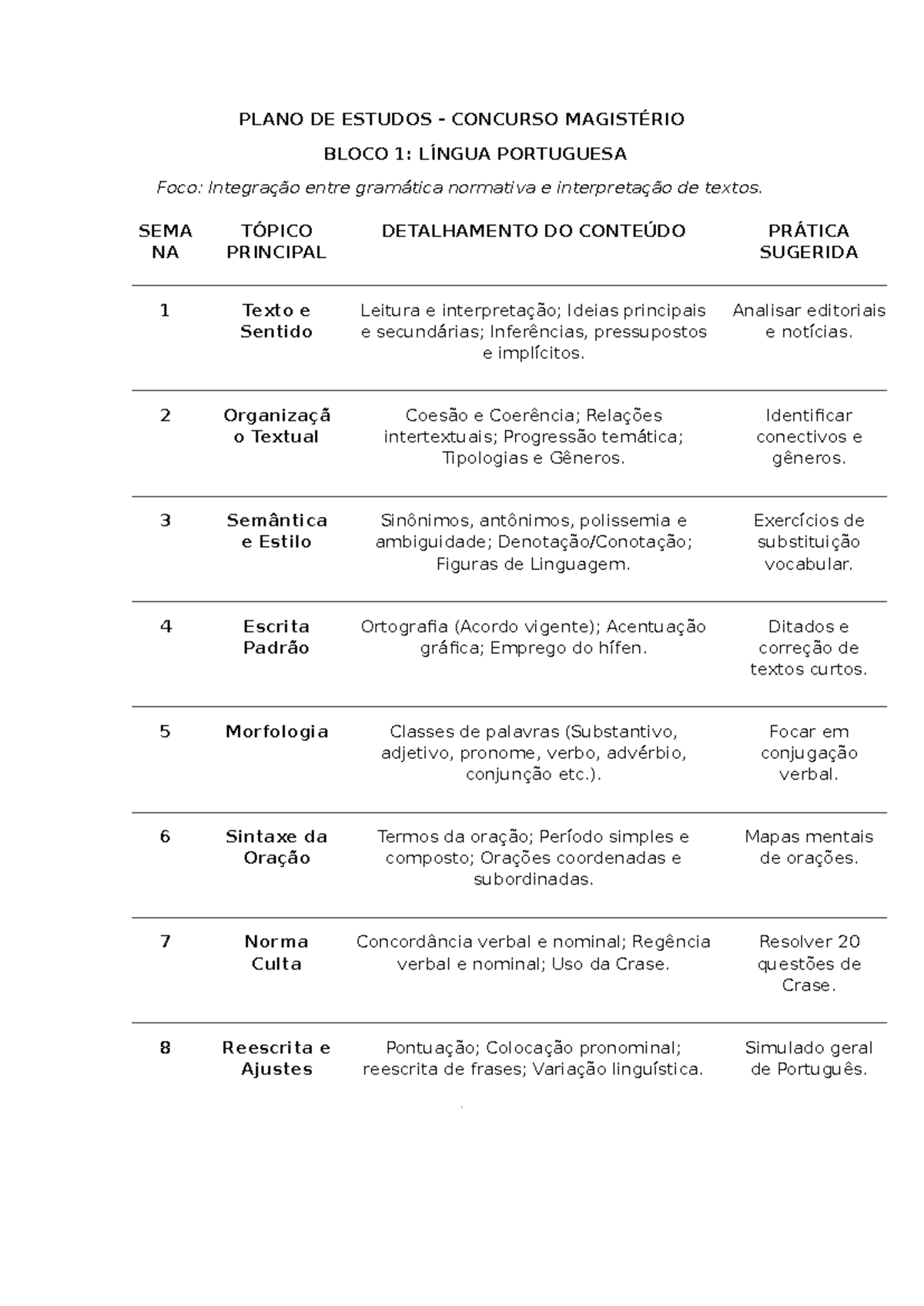 PLANO DE ESTUDOS CONCURSO MAGISTÉRIO: LÍNGUA PORTUGUESA E PEDAGOGIA ...