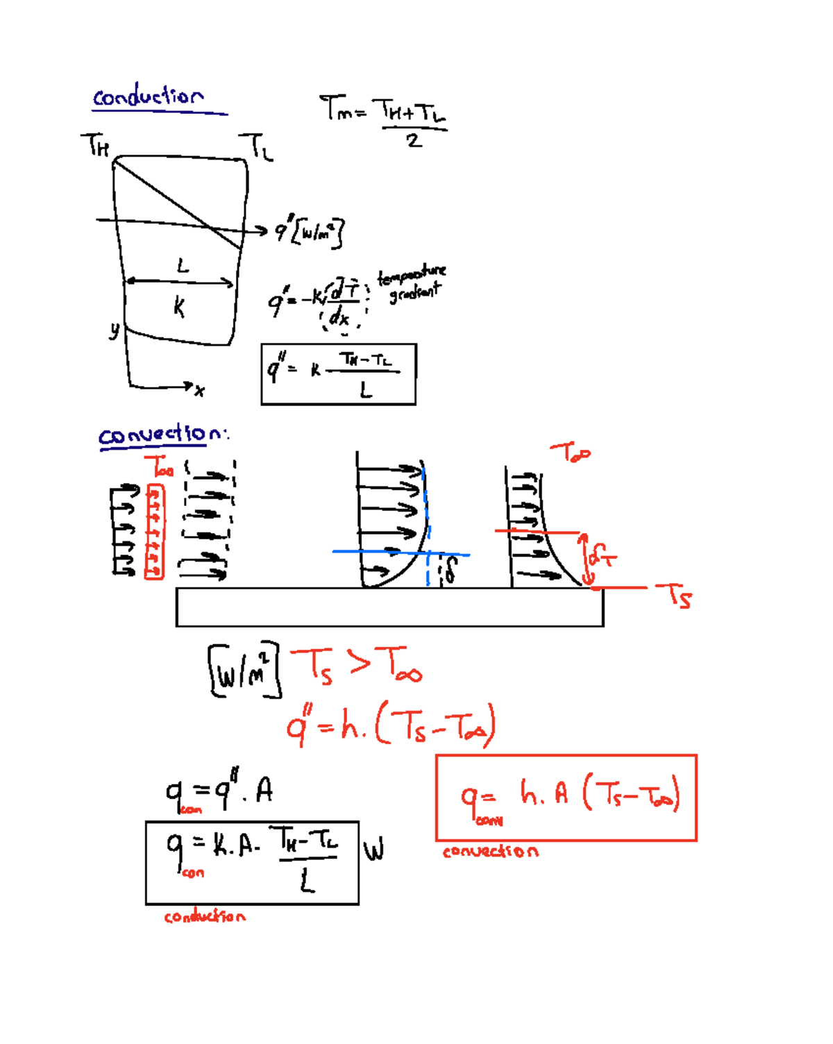 TM TH T TH II.EE Final Exam Notes on Thermal Conductivity - Studocu