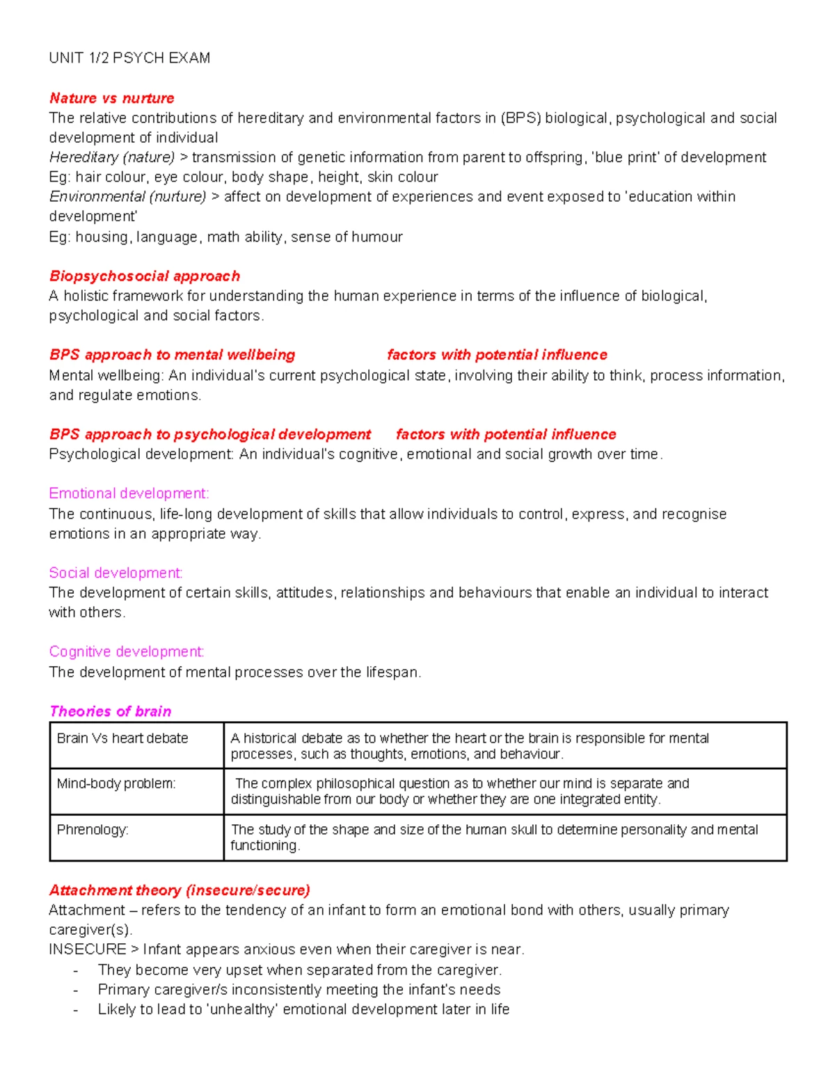 Psychology Exam Study Notes: Year 10 Key Concepts & Mental Health - Studocu