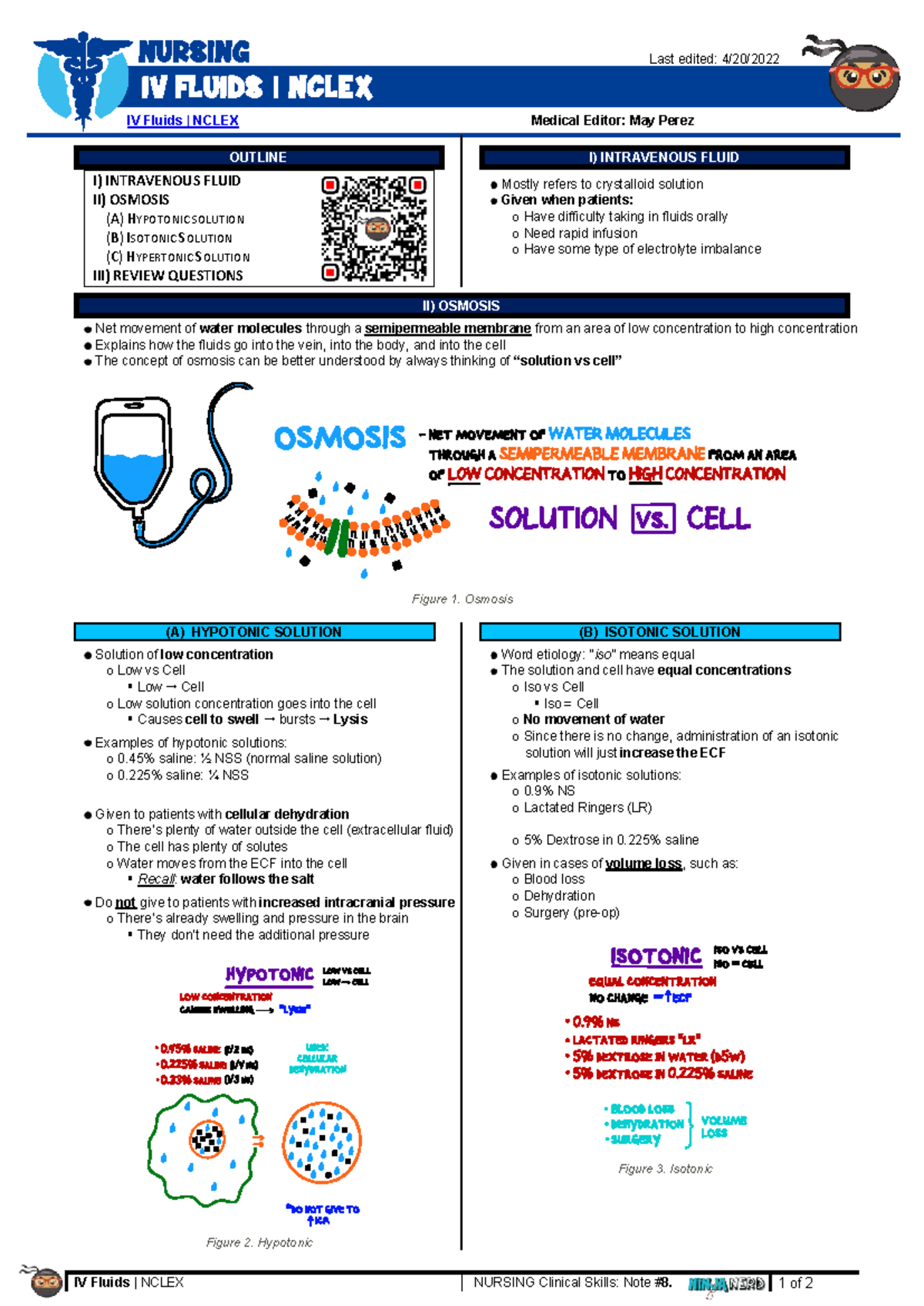 IV Fluids NCLEX Review Notes for Nursing Clinical Skills - Studocu