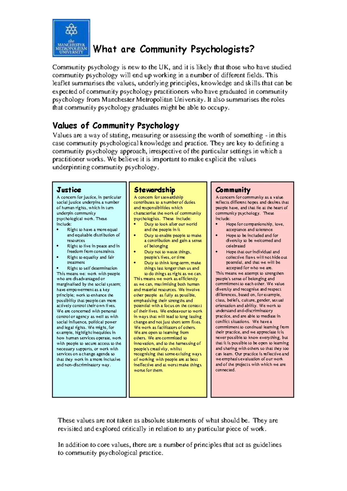 Gender-Based Violence (GBV): Definition and Impact Overview - Studocu