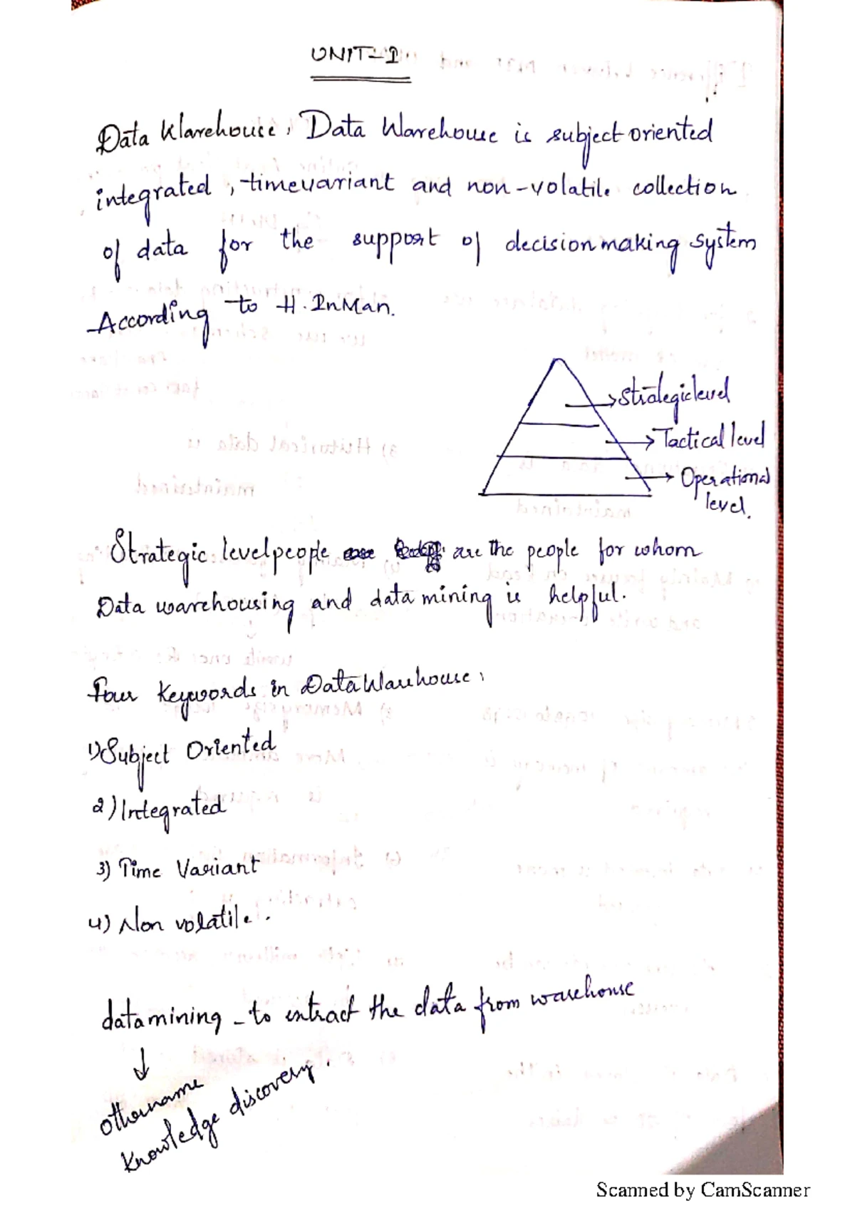 Software Testing Methodologies STM (Unit 3): Path Products & Regular ...