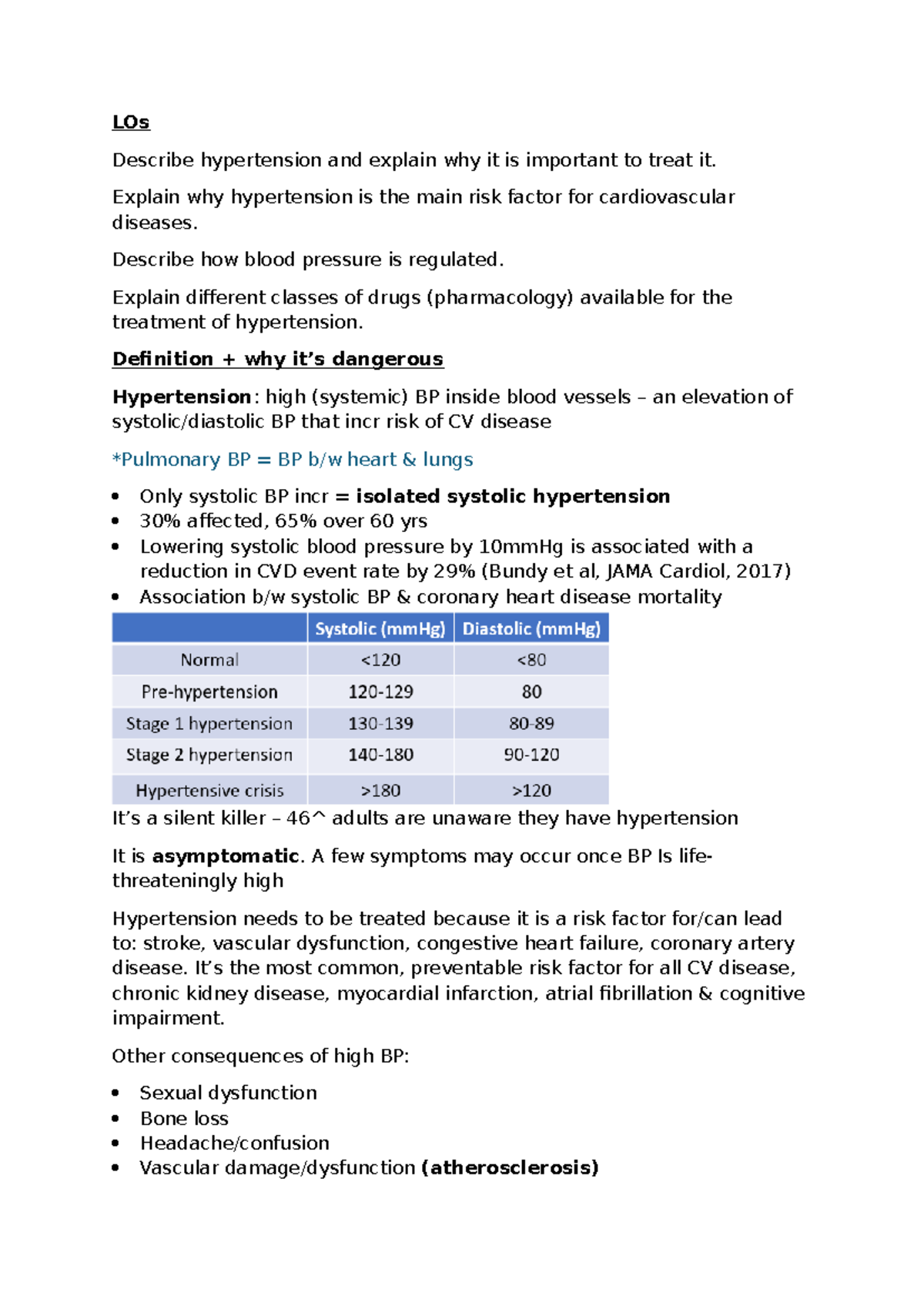 L2 Pharmacology of Hypertension: Understanding Treatment and Risks ...