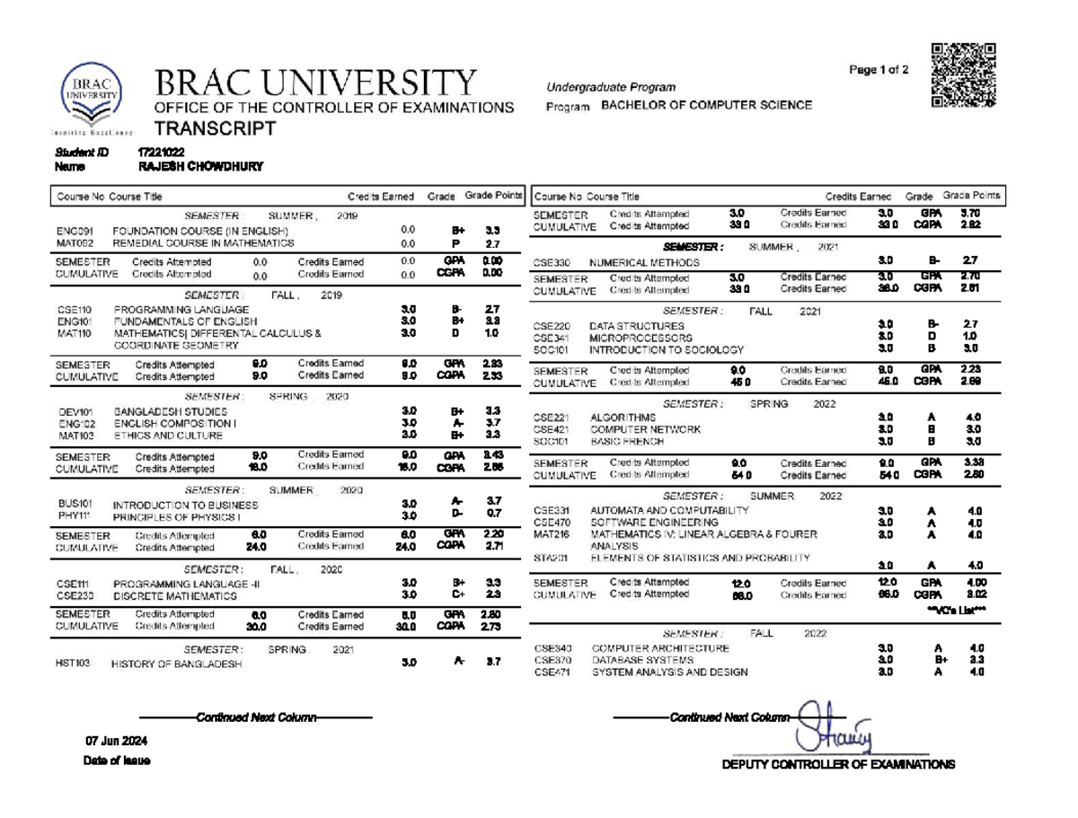 BSc Transcript - Editable Version for GPA/CGPA Records - Studocu