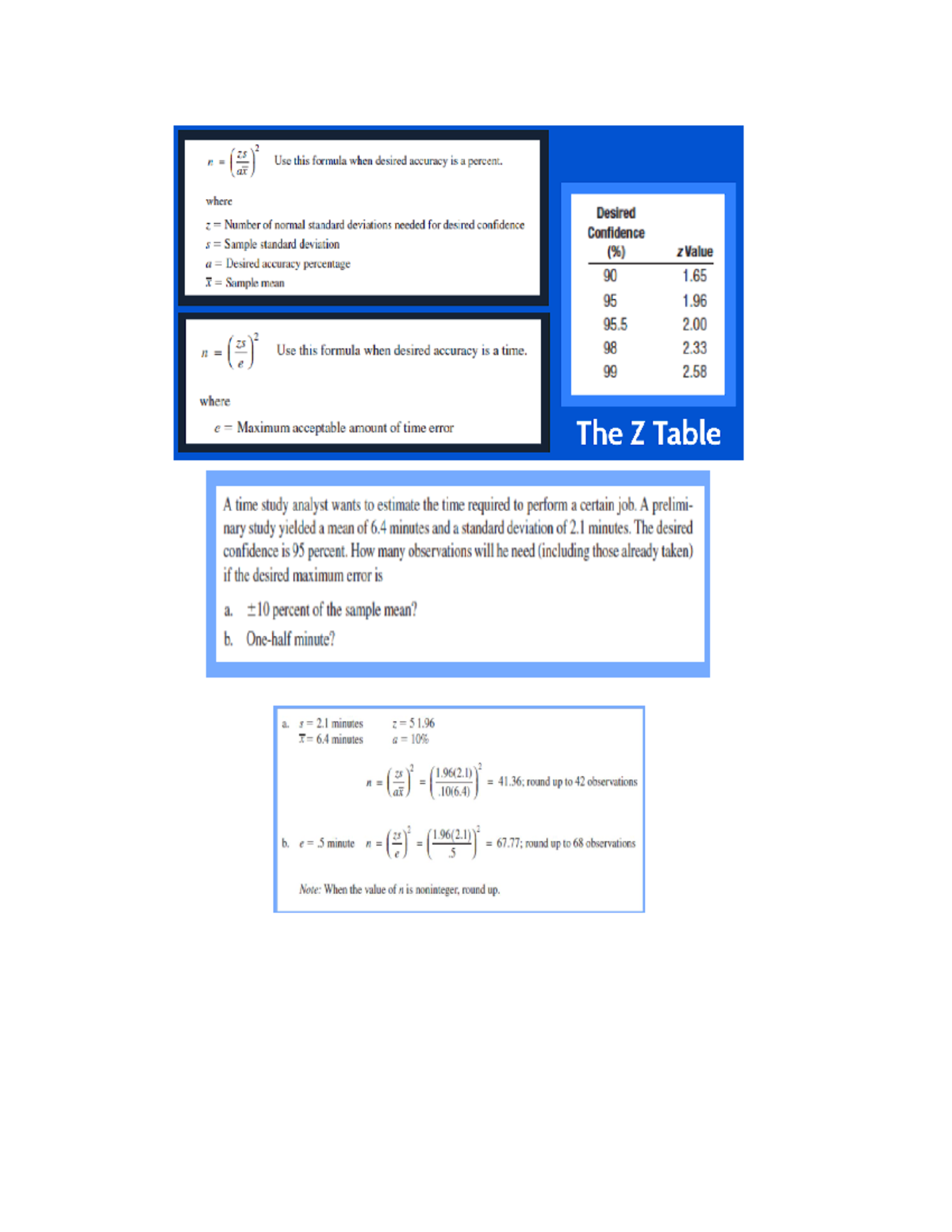 Design of Work System, Learning Curve, and Inventory Management ...