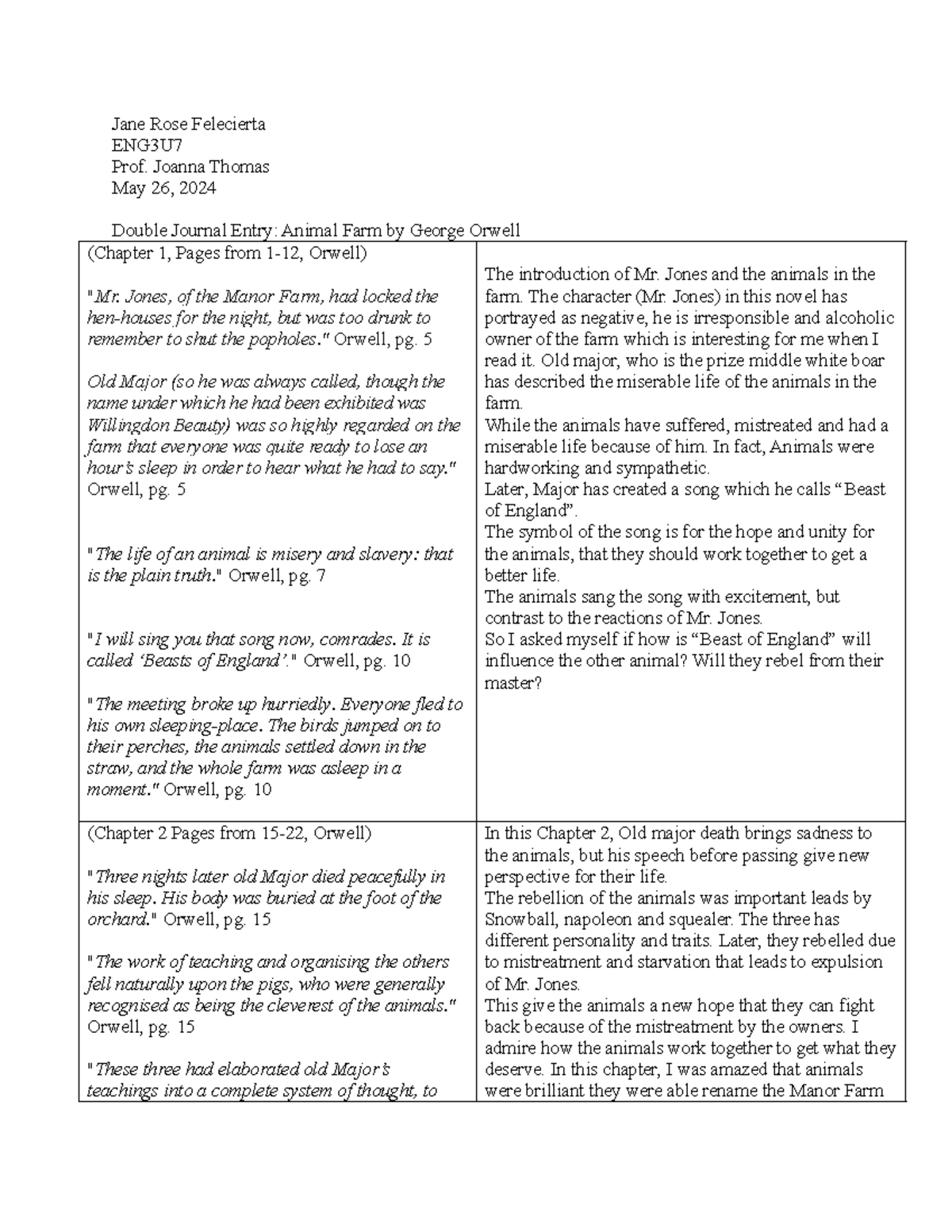 ENG3U Double Journal Entry: Reflections on Animal Farm (Ch. 1-3) - Studocu