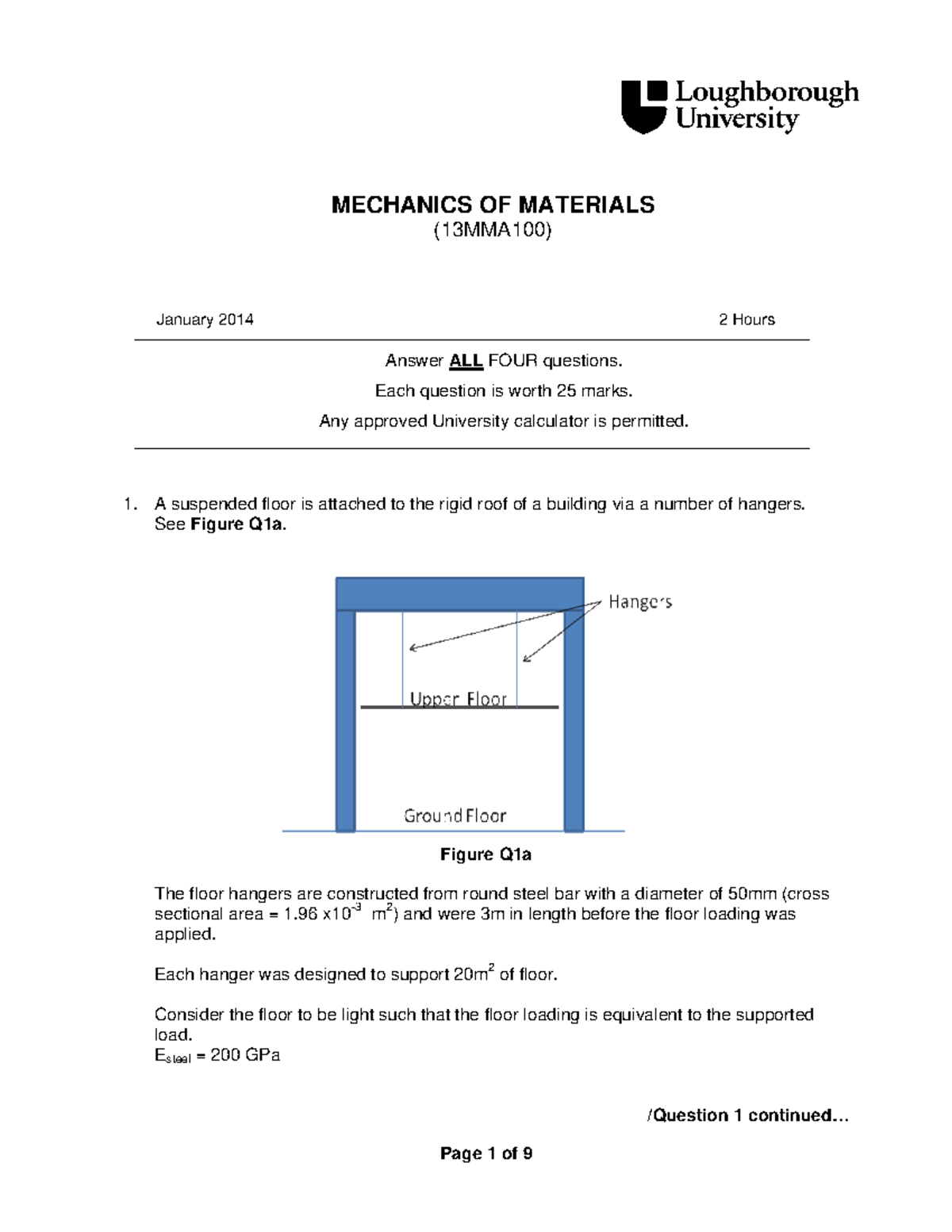 Exam Notes for Mechanics of Materials (13MMA100) - January 2014 - Studocu