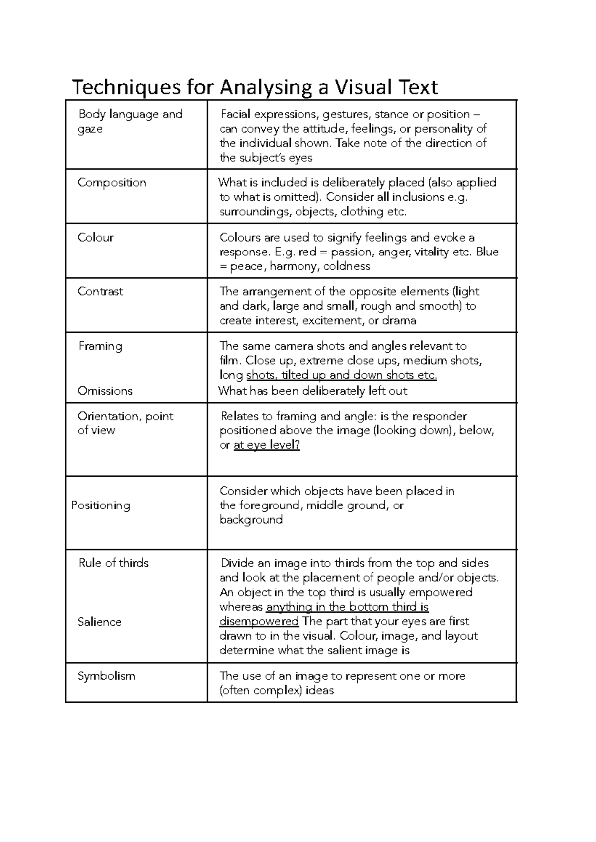 Techniques for Analysing a Visual Text - Take note of the direction of ...
