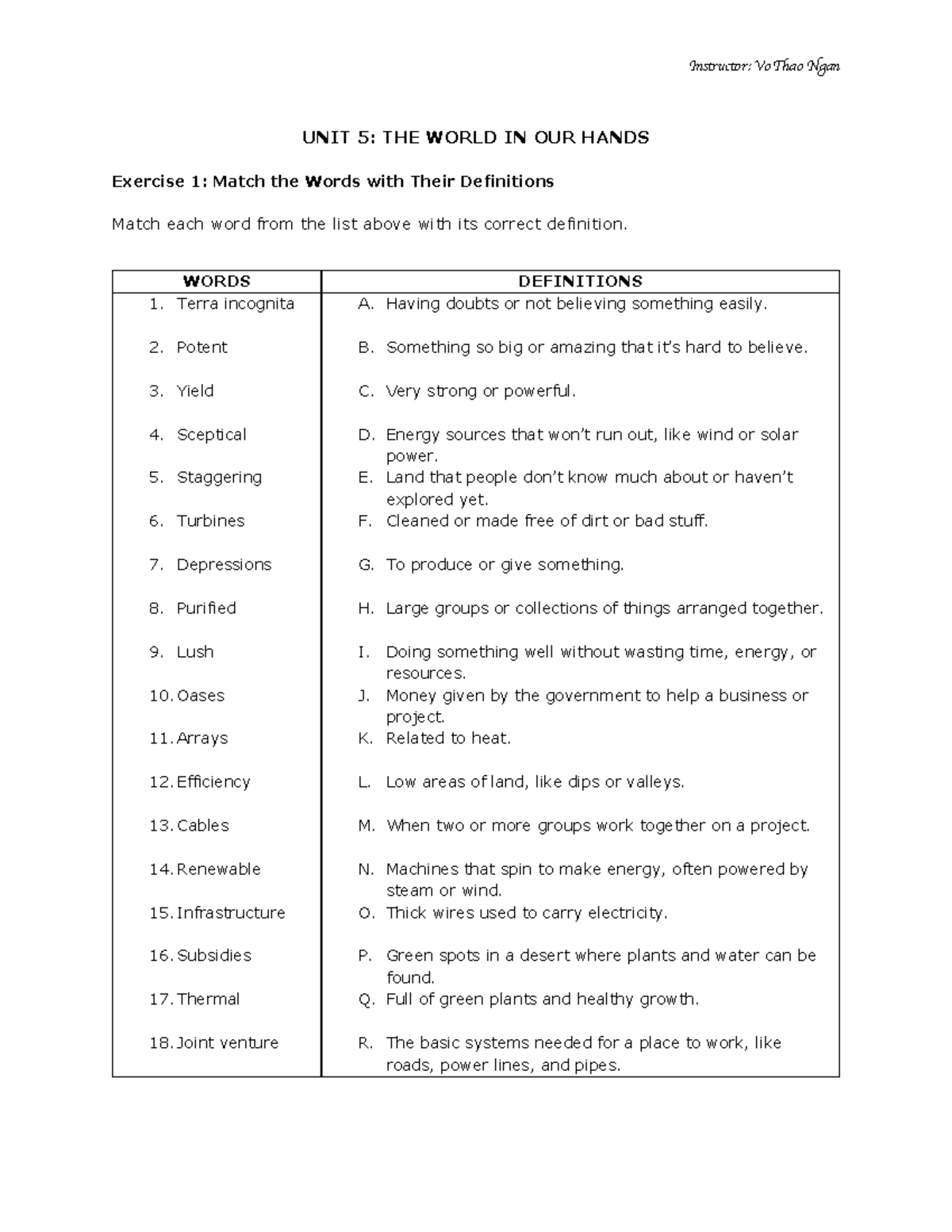 UNIT 5: THE WORLD IN OUR HANDS - Lesson on Vocabulary Matching - Studocu