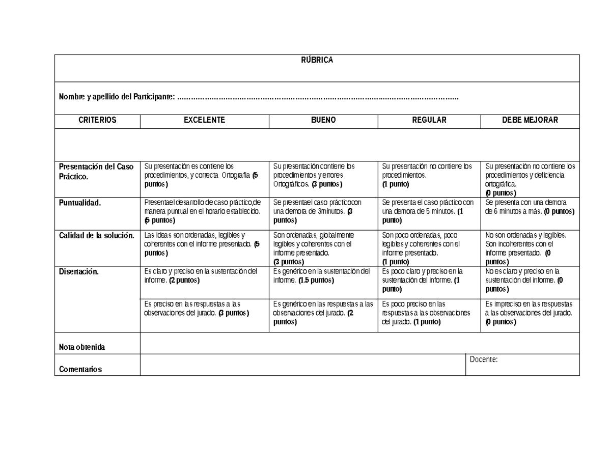 Rúbrica 1 - Summary Murach's Java Servlets and Jsp - RÚBRICA Nombre y ...