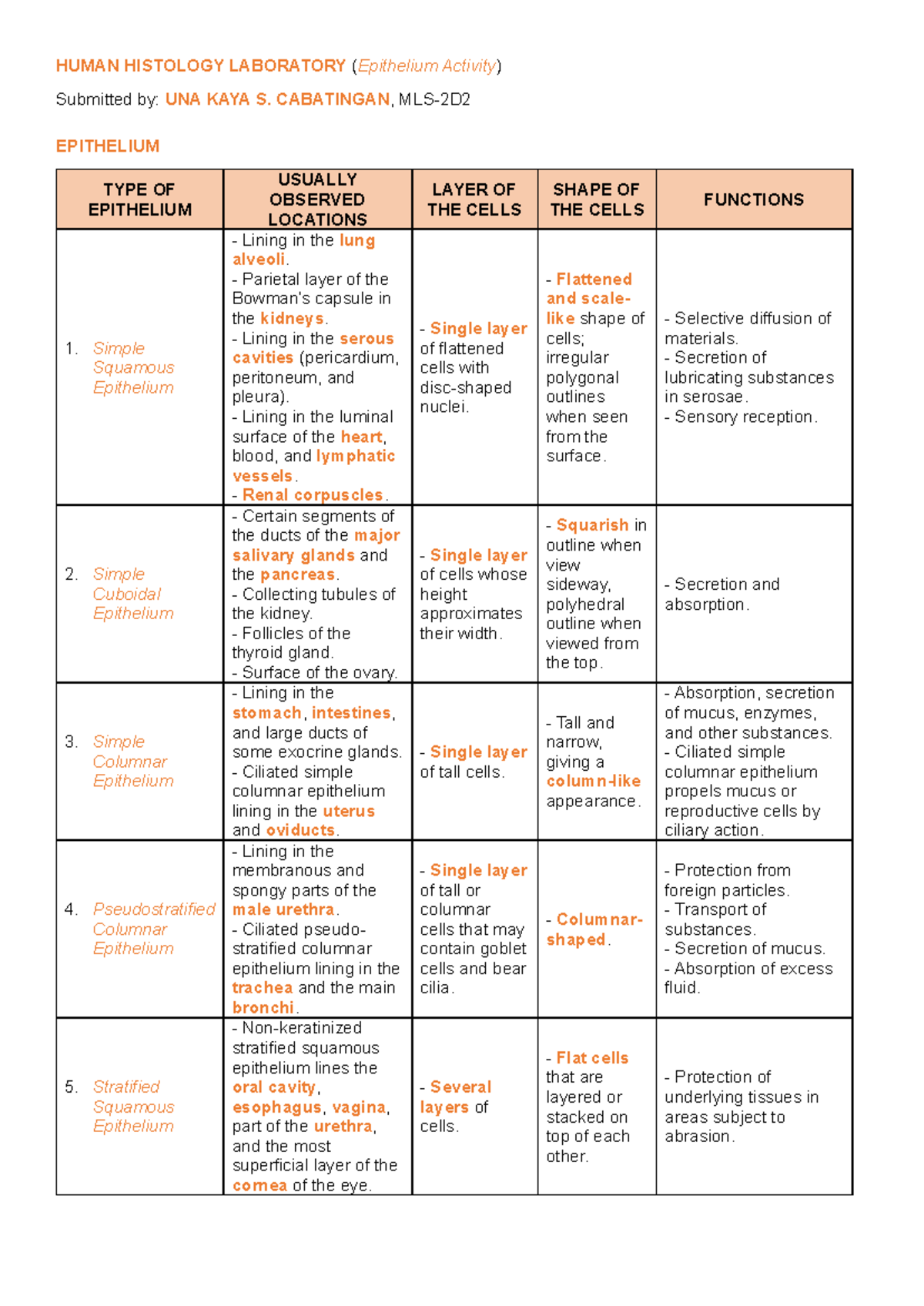 Human Histology Lab: Epithelium Activity Overview (MLS-2) - Studocu