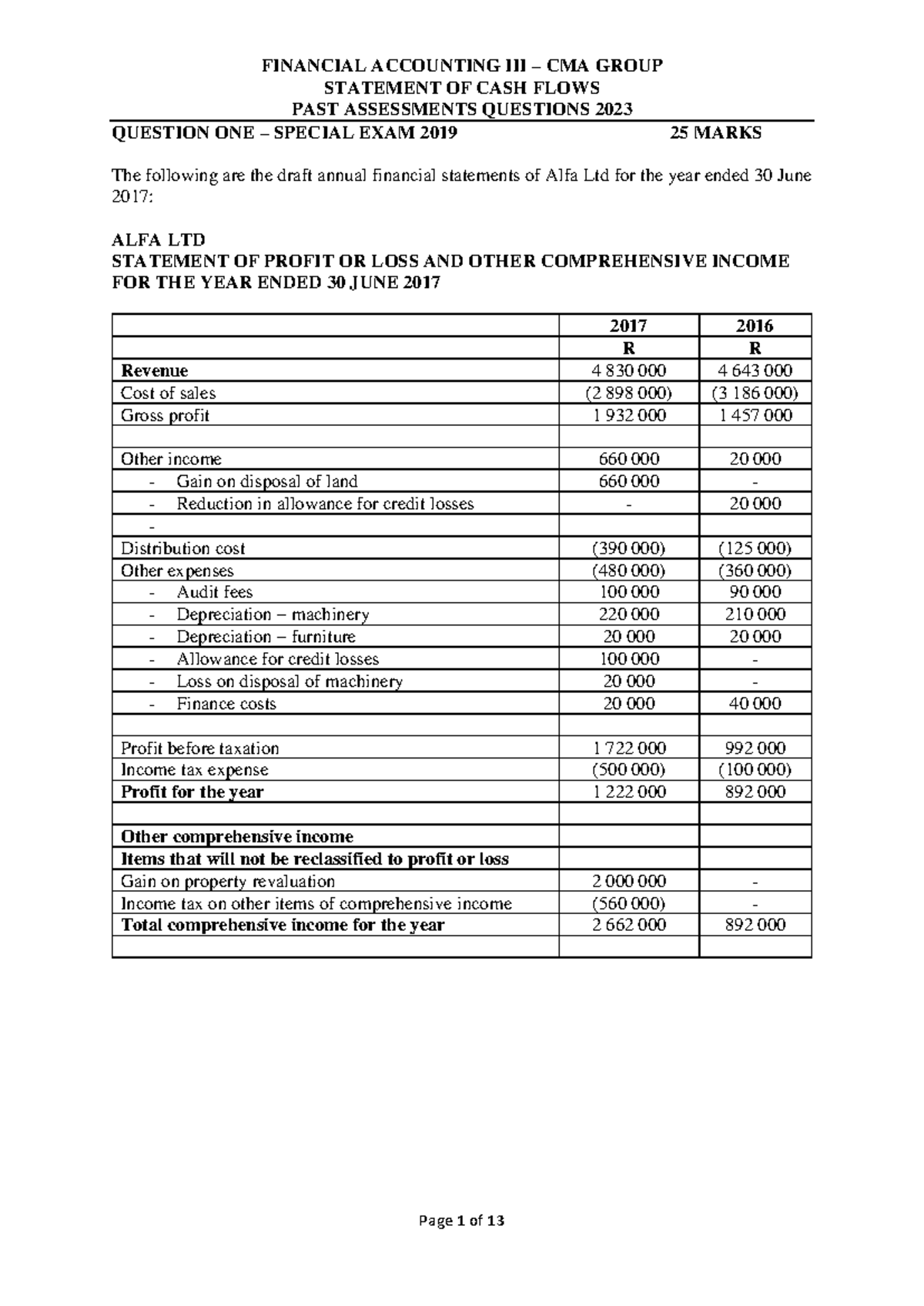 FINANCIAL ACCOUNTING CMA GROUP STATEMENT OF CASH FLOWS PAST ASSESSMENTS ...