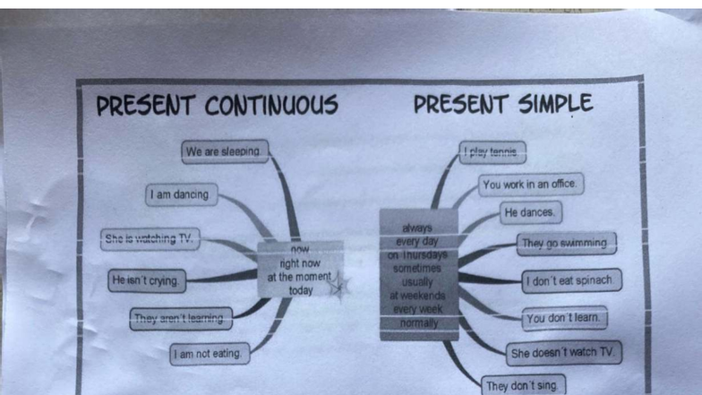 Trabajo Present Simple y Present Continuous (Inglés) - Studocu