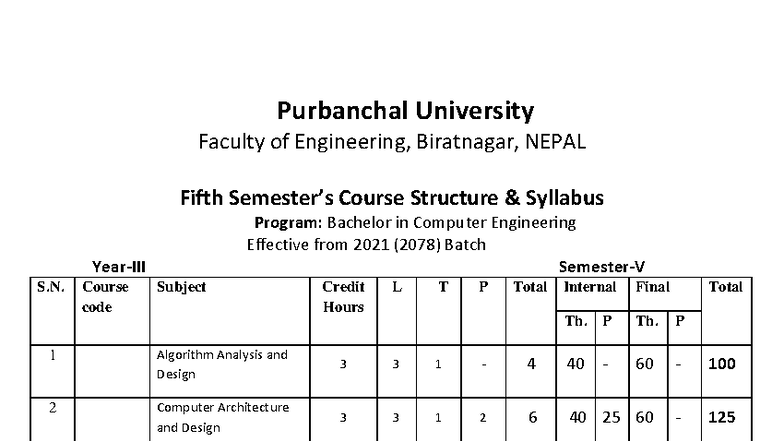 Syllabus for B.E. Computer Engineering (5th Sem) - Purbanchal ...