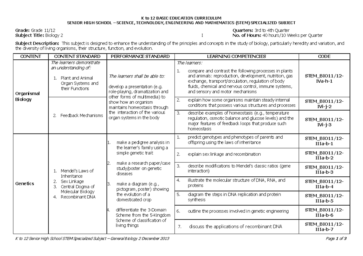 General Biology 2 Cg