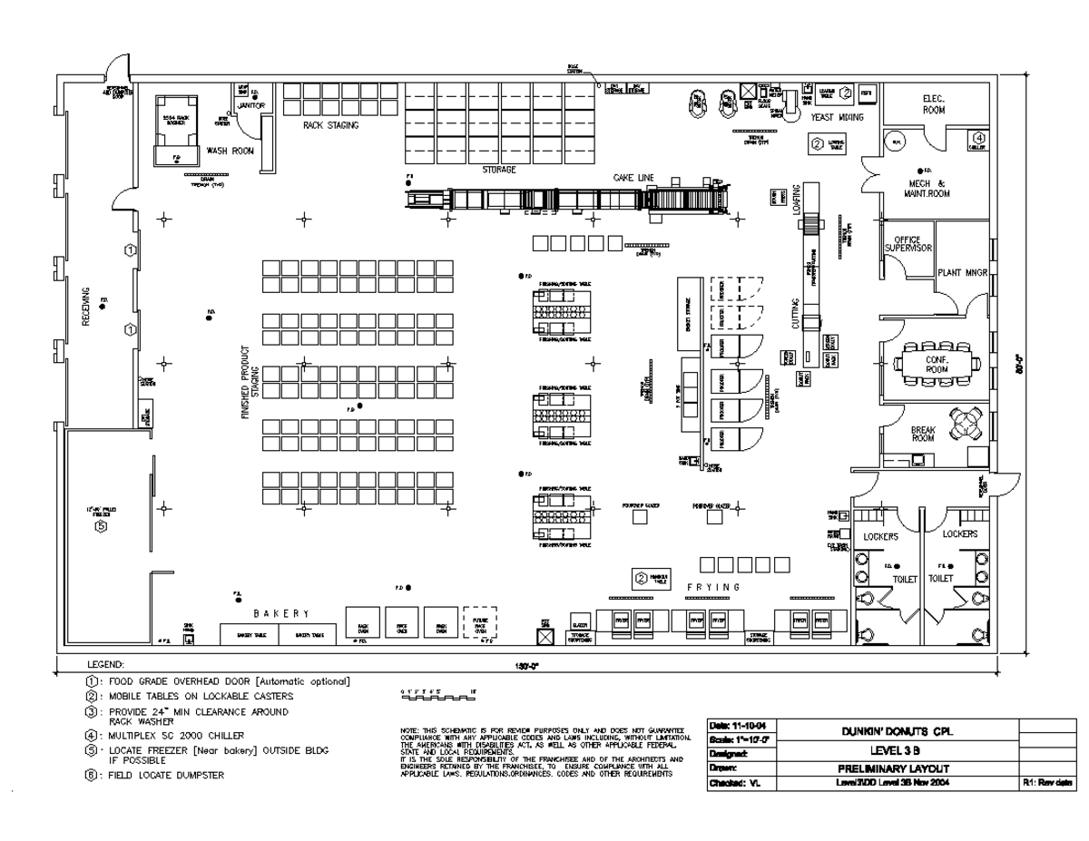L3 Prototype - TP Final Layout for Food Production Facility - Studocu