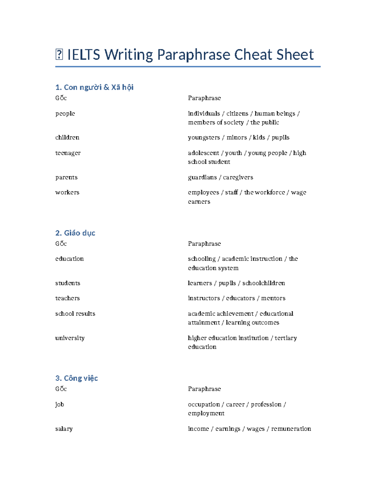 IELTS Writing Paraphrase Cheat Sheet: Key Terms & Synonyms - Studocu
