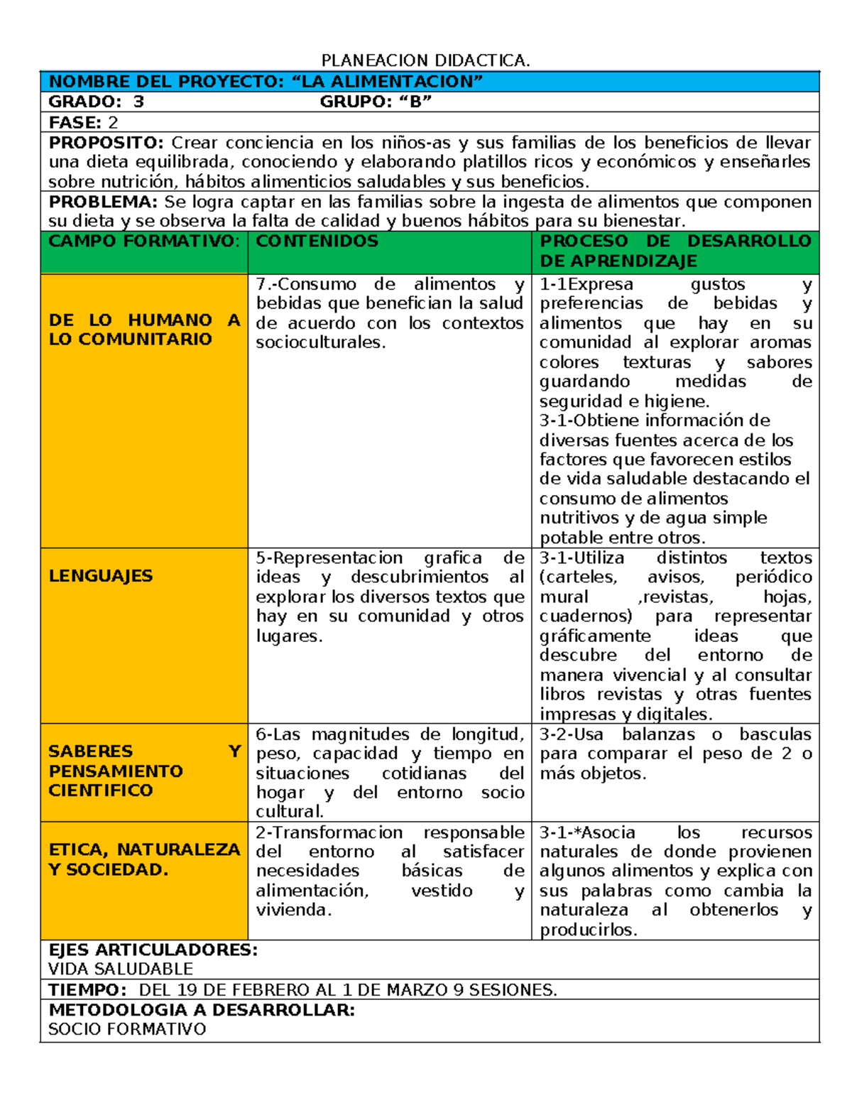 Plan de Trabajo 12: Proyecto “La Alimentación” Grado 3 B - Studocu