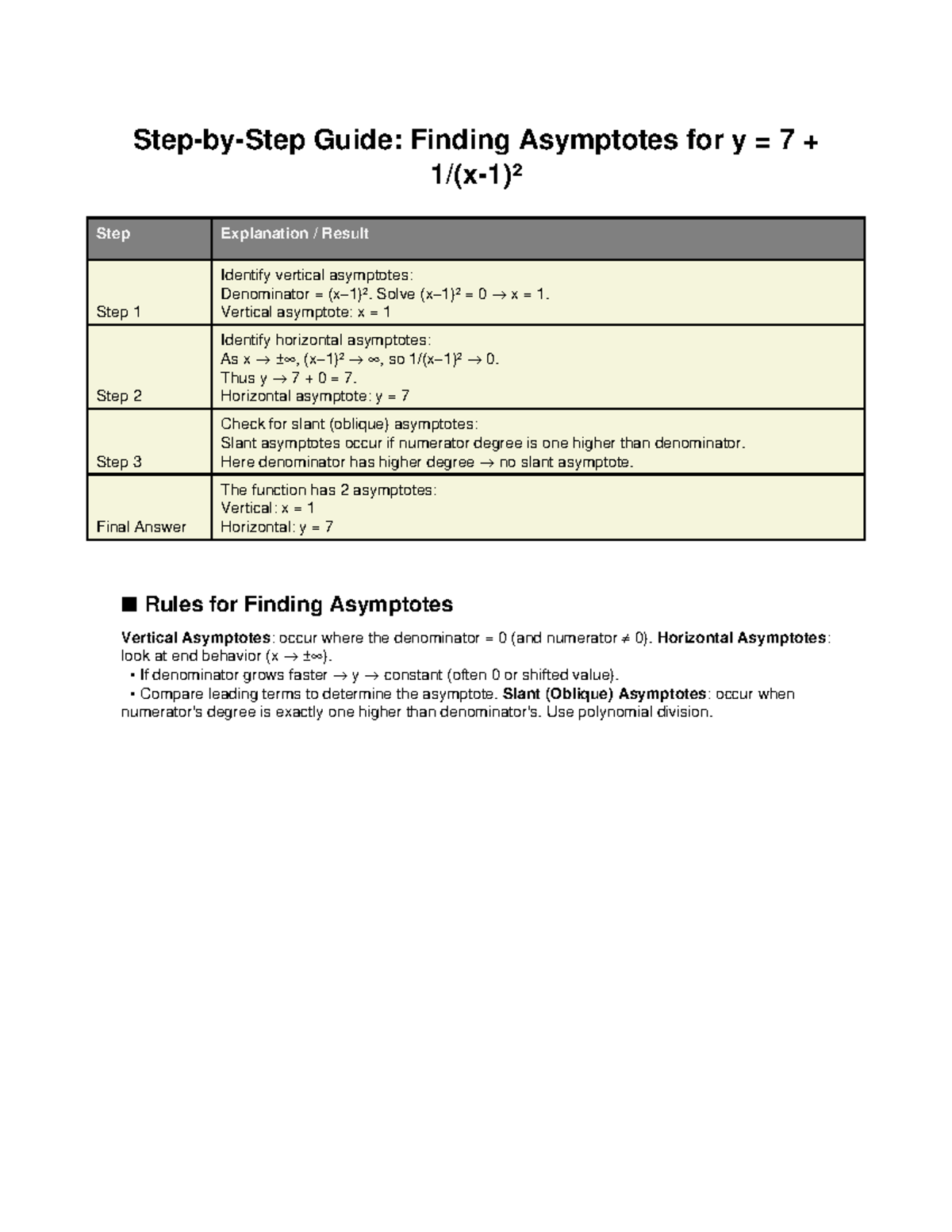 Asymptote Finding Guide: Step-by-Step Explanation - Studocu