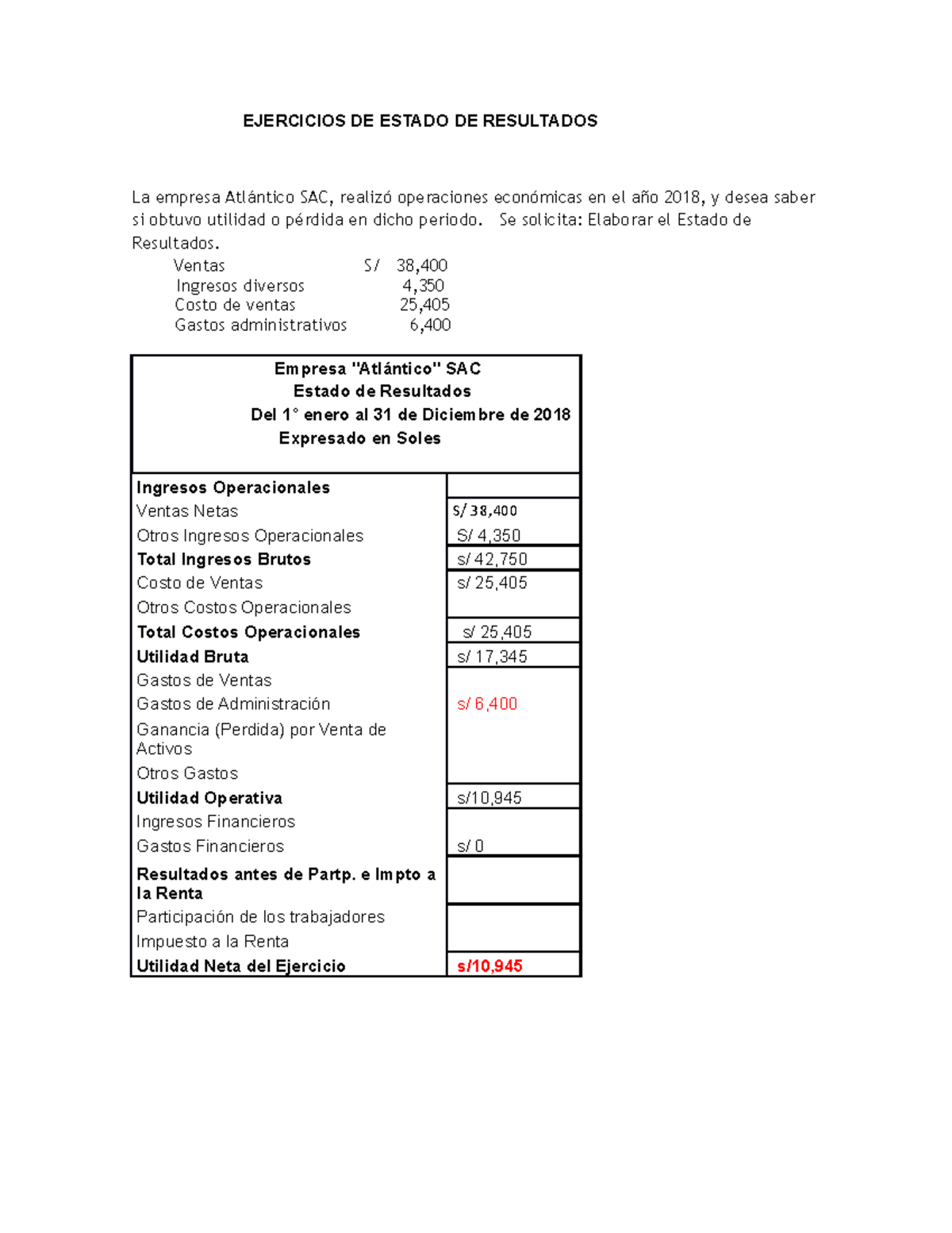 Ejercicios de Estado de Resultados Resueltos - Atlántico SAC & Tierra ...