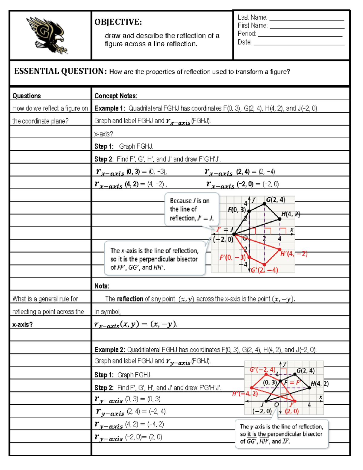 Reflection Techniques in Geometry - Cornell Notes (Reflection) Part 2 ...