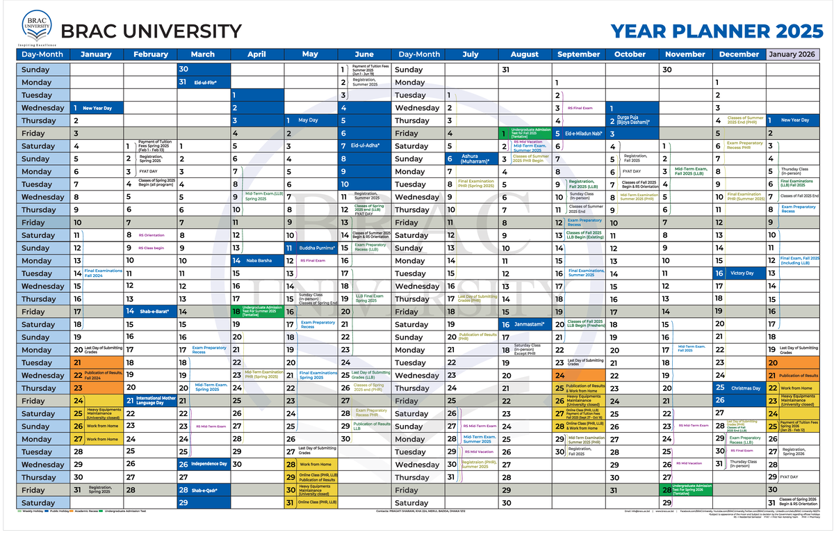Brac university year planner 2025 key dates events guide studocu