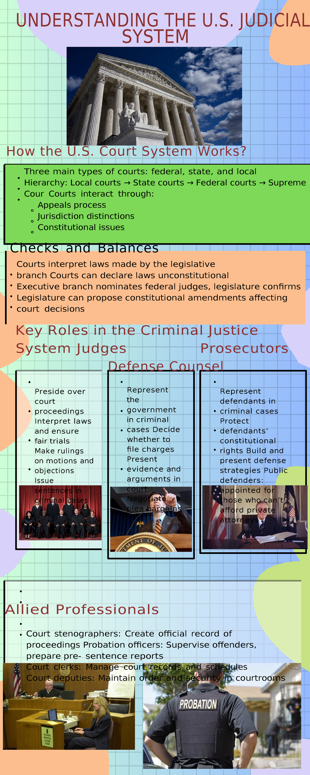 Us-judicial-system the right one - UNDERSTANDING THE U. JUDICIAL SYSTEM ...