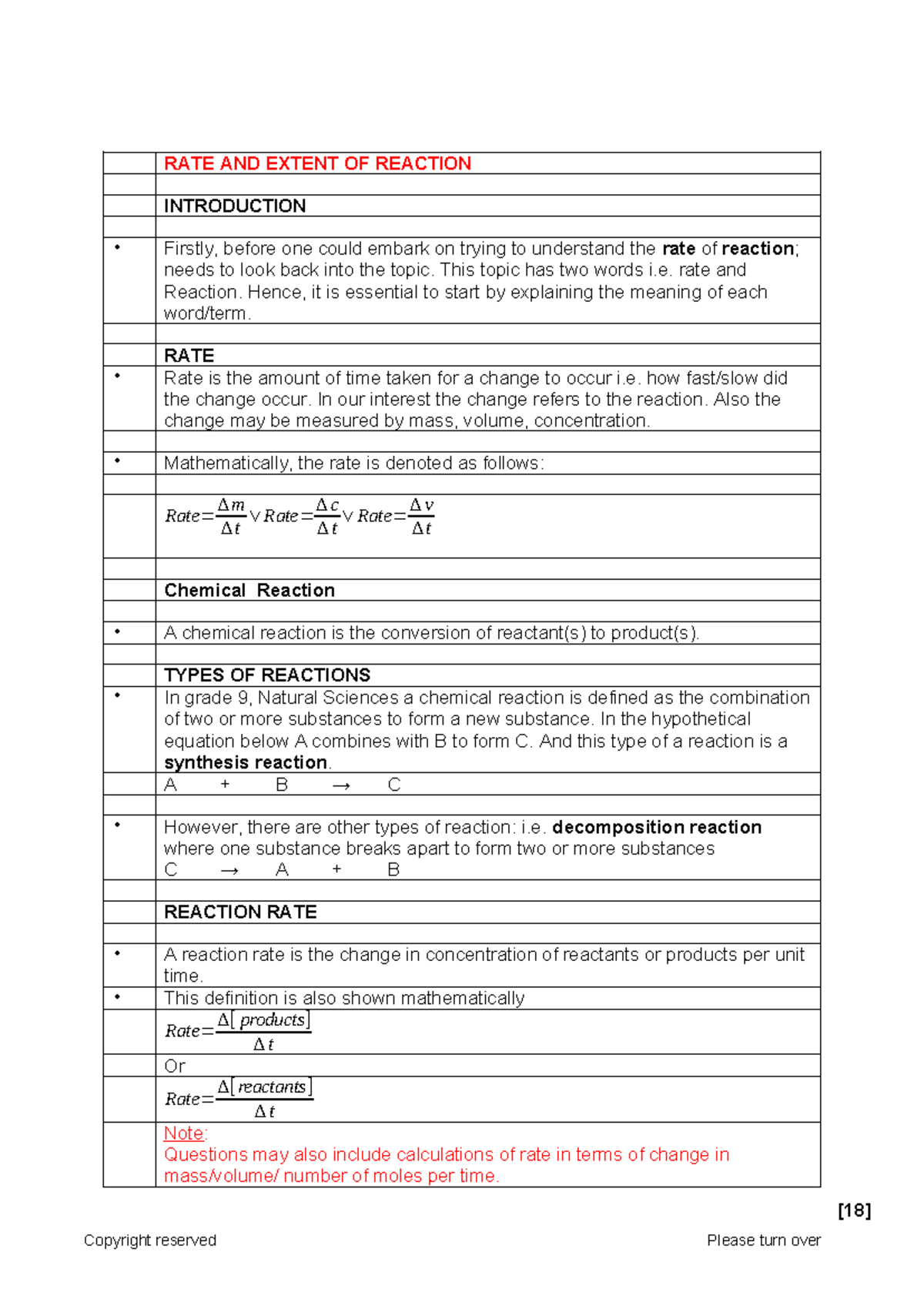 Understanding Reaction Rates: Key Concepts and Calculations - Studocu