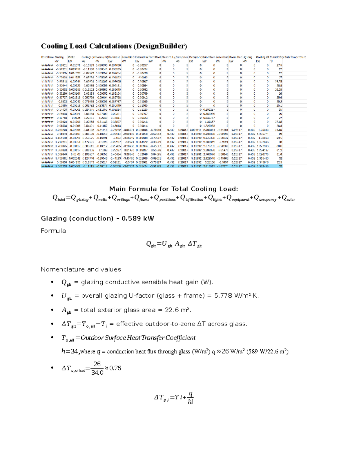 Cooling Load Calculations (DesignBuilder) - Detailed Analysis - Studocu