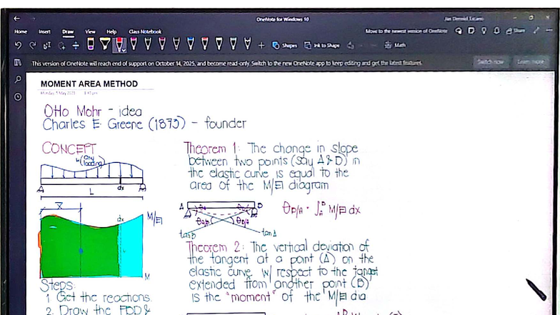 AREA Method - Lecture Notes for Engineering Mechanics (ENG 101) - Studocu