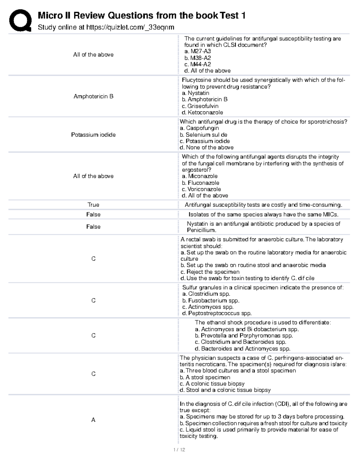 Micro II Quizlet Review Questions for Test 1 - Studocu