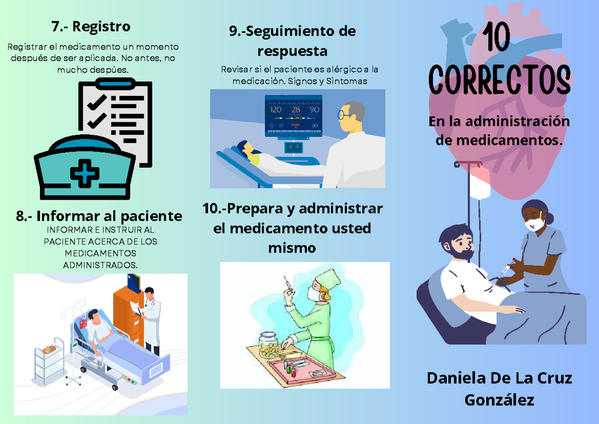 Guía de 10 Pasos Correctos en la Administración de Medicamentos - Studocu