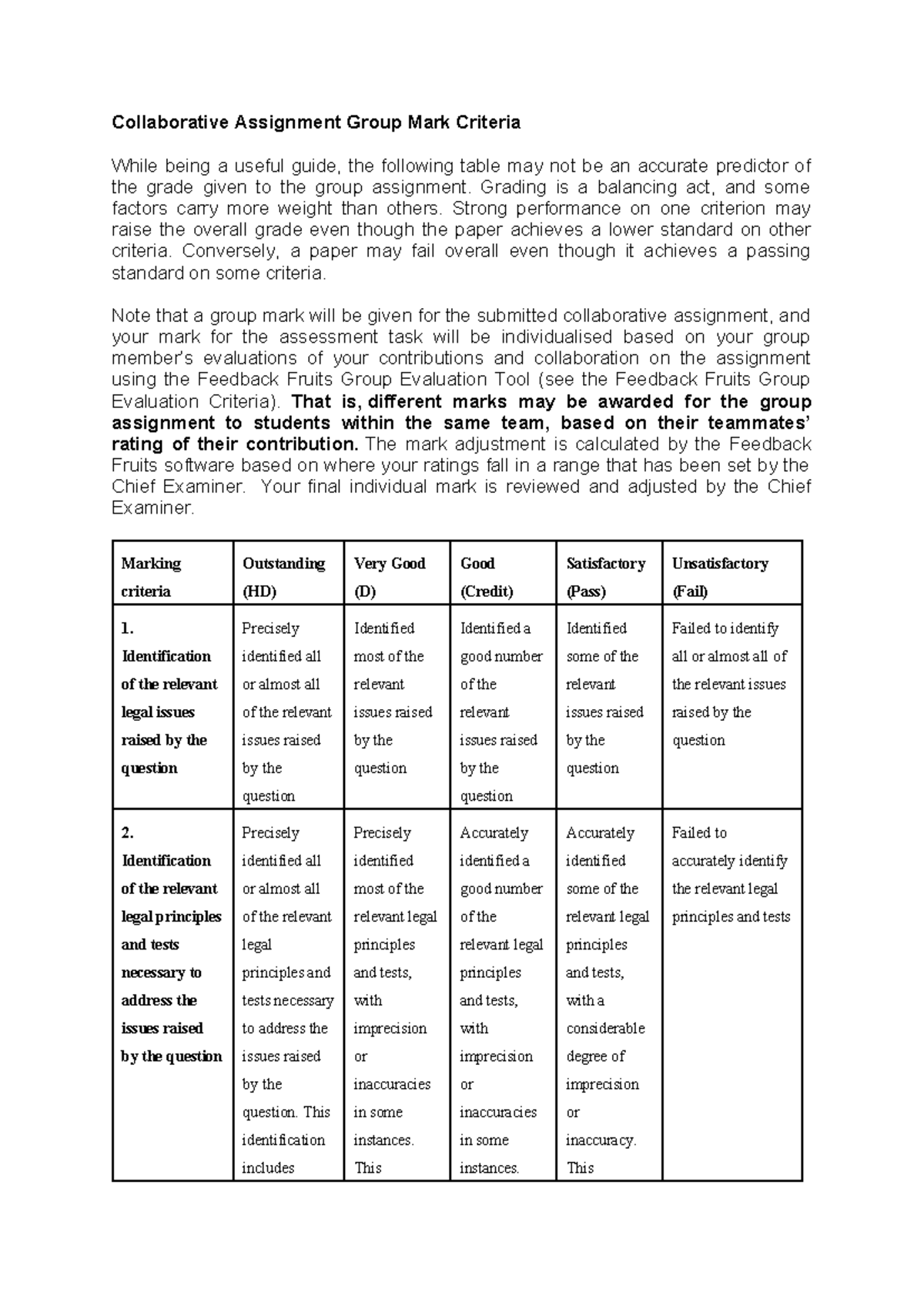 Collaborative Assignment Group Mark Critera - Grading is a balancing ...