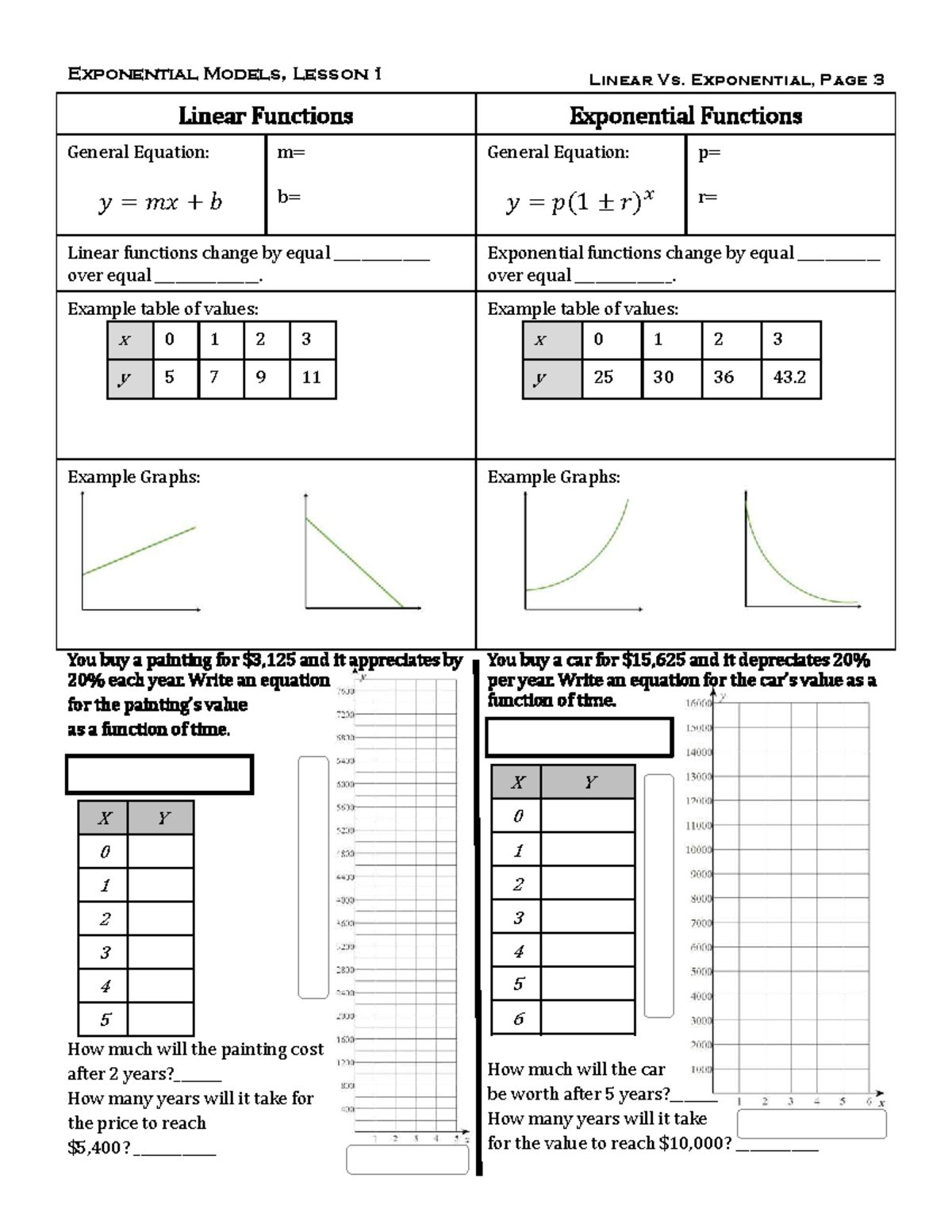 Exponential Models: Lesson 1 - Linear vs. Exponential Functions - Studocu