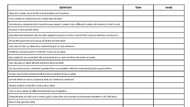 KICK ME Revision: Chapter 2 - Key Terms & Definitions - Studocu