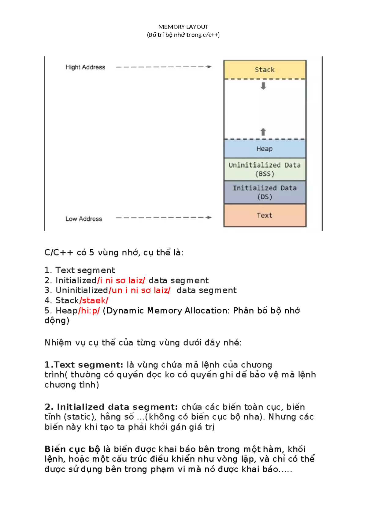 C/C++ Memory Layout Overview: Segments & Their Functions - Studocu