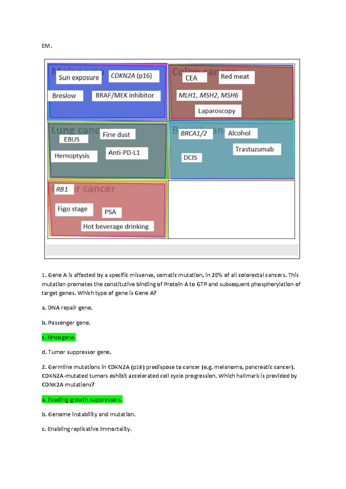 MOD2 Final Exam Practice Questions & Answers on Cancer Biology ...