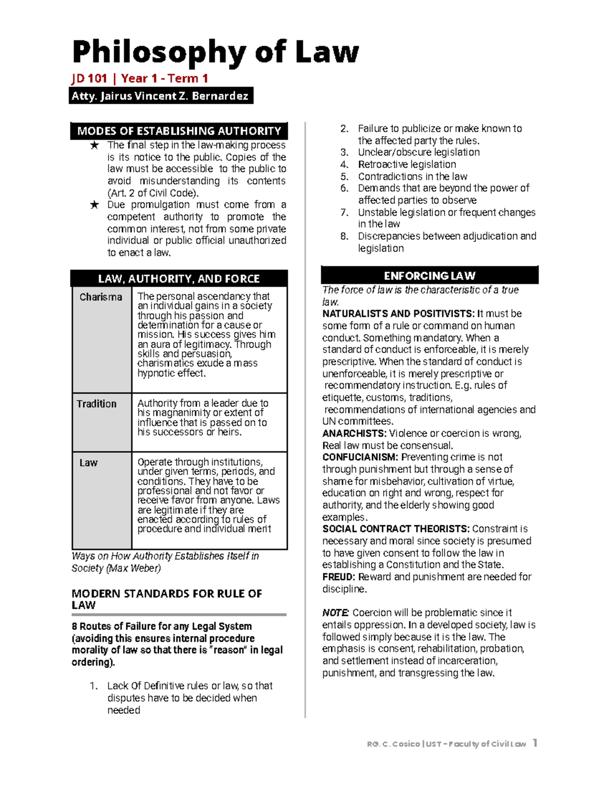 Philosophy of Law JD 101 Final Exam Notes: Authority and Legal Theories ...