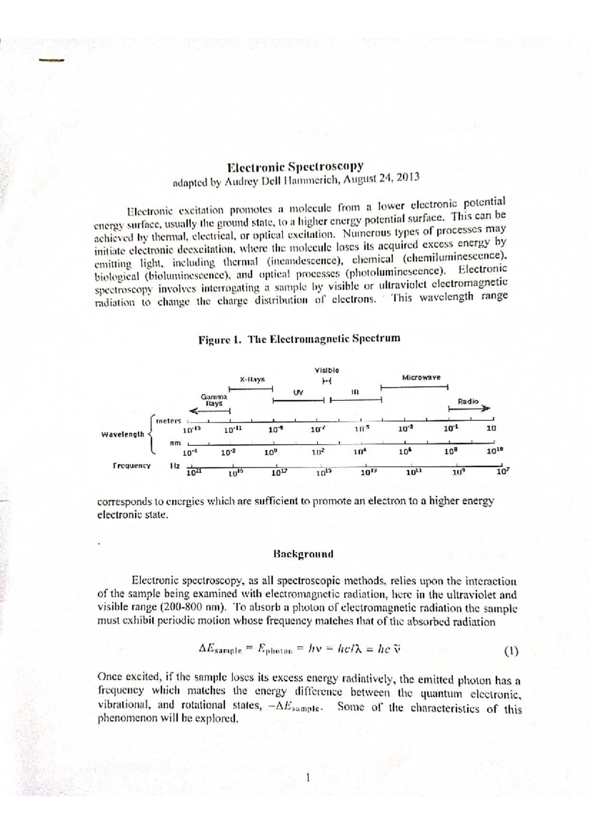 Electronic Spectroscopy: Concepts and Applications (CHEM 101) - Studocu